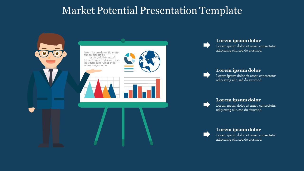 Market Potential Presentation Template
